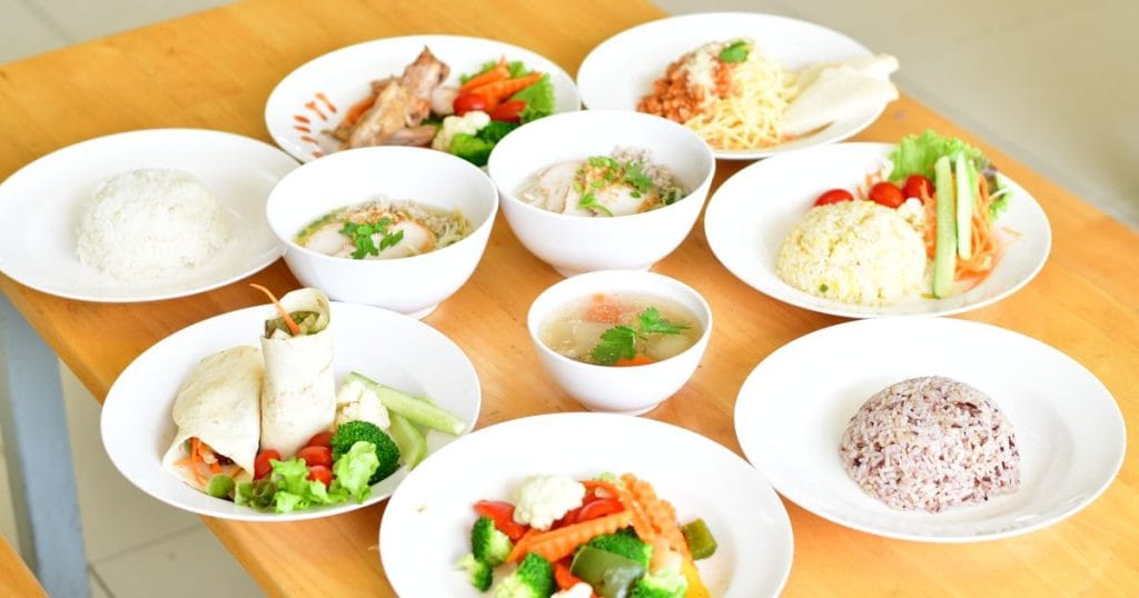 A balanced diet plan with assorted healthy meals